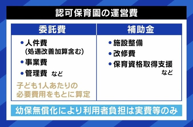 【写真・画像】経営の見える化で保育士の待遇改善？ 行き届かない人件費、“180万円”どこへ… 園は定員割れ、現場と政策のギャップ　6枚目