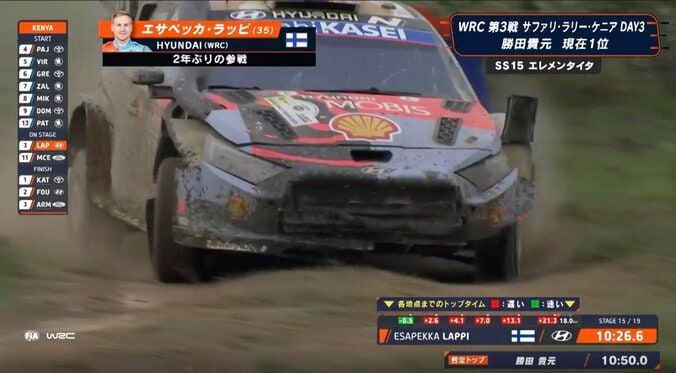 激走中に「パーツ落ちた」 世界最恐ラリーで“パーツが取れる”決定的瞬間「ボロボロ」「プラプラしてる」騒然の光景 2枚目