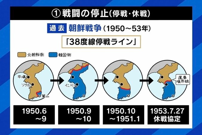 「プーチン大統領の心が変われば明日にでも」 ウクライナ侵攻どう終わらせる？ 過去の戦争に学ぶ“3つのシナリオ” 3枚目