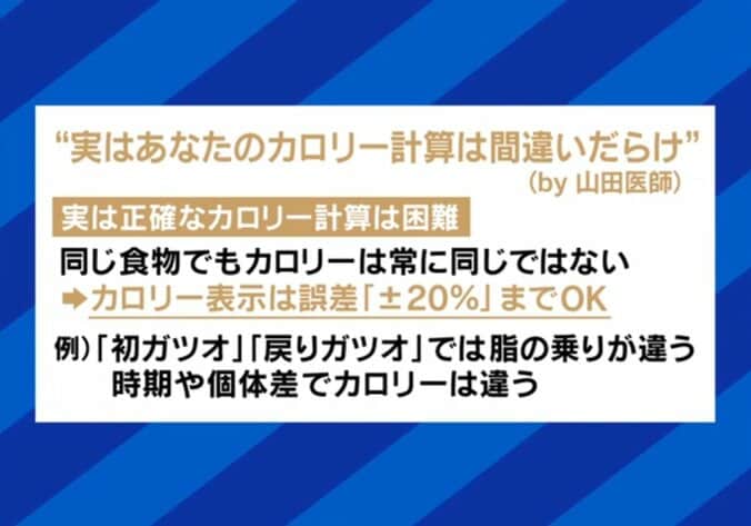 カロリー計算は間違いだらけ？