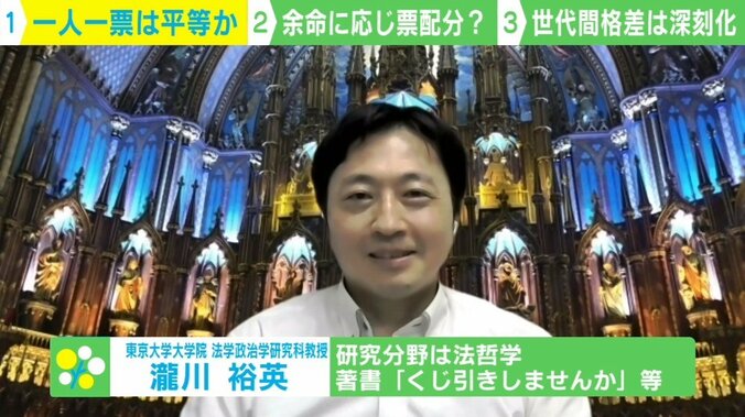 選挙の「1人1票」は平等か…「余命に応じ票配分」で若者に不利な現状が変わる? 2枚目