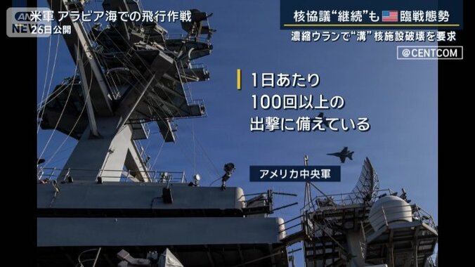 アメリカ中央軍