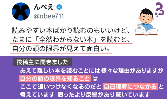 投稿主への取材