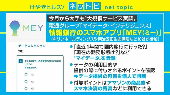 日本初の「情報銀行」認定、メリットと気になるセキュリティ面は？ 2枚目