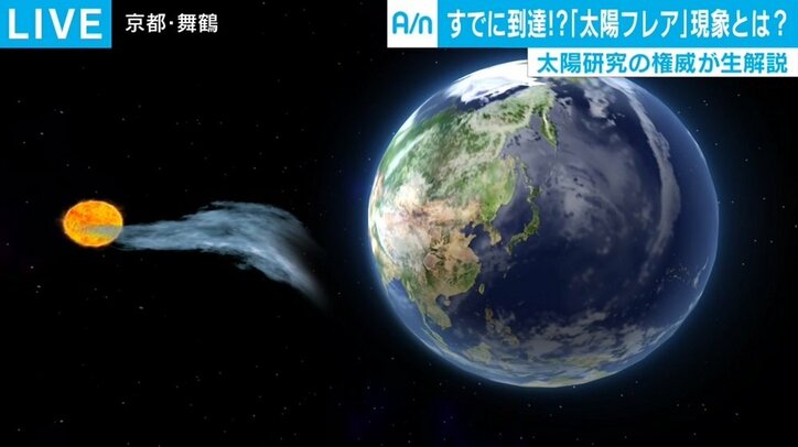 太陽フレア 異例の規模 太陽研究の権威語る「世界中の研究者が大騒ぎしている」