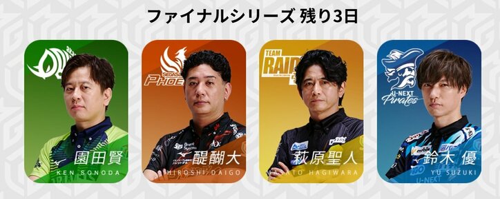 残りは3日間・6試合！毎日変わる首位チーム 赤坂ドリブンズは抜け出せるか／麻雀・Mリーグ