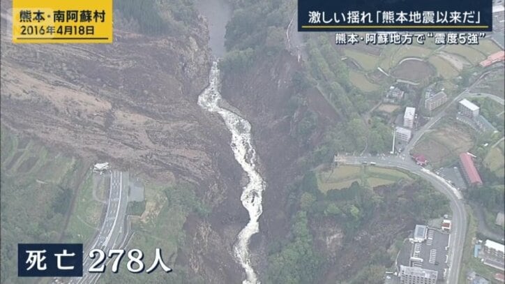 マグニチュード7．3