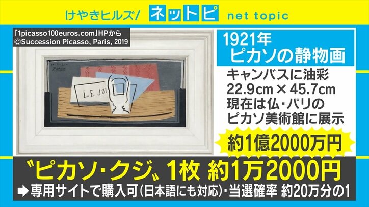 “ピカソオーナー”になるチャンス! ピカソの絵画が当たるアフリカの浄水プロジェクト支援チャリティーくじ受付中