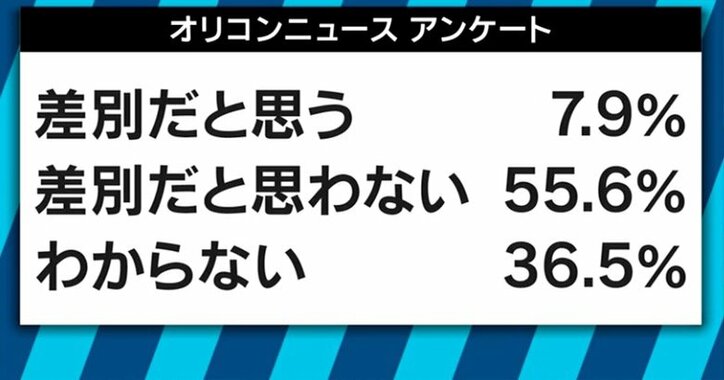 ノッチ「ノーメイクかどうか確認された」パックン「アメリカでは黒人差別が日常茶飯事」　ガキ使の“黒塗り”問題、対立の背景にあるものとは？