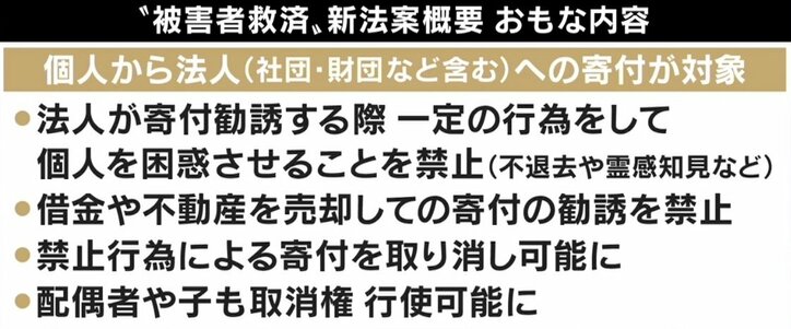 「子供に宗教被害を残したくない…」旧統一教会被害 “新法案”では救済できない？ 元2世信者が語る実効性への懸念
