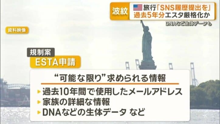 “可能な限り”求められる情報