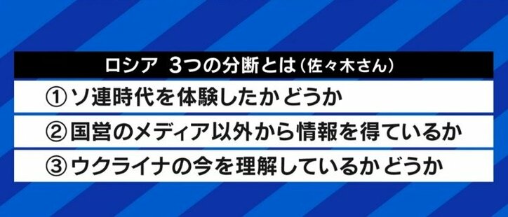 ロシア国内の“3つの分断・格差”に焦るプーチン大統領…西側の情報に触れる若い世代の反発を抑えられず?