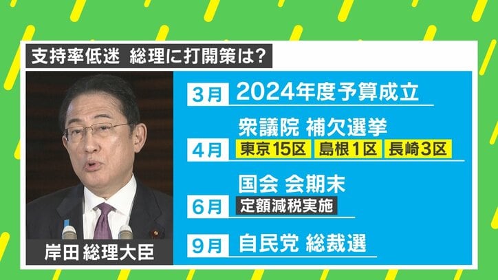 【写真・画像】 4枚目