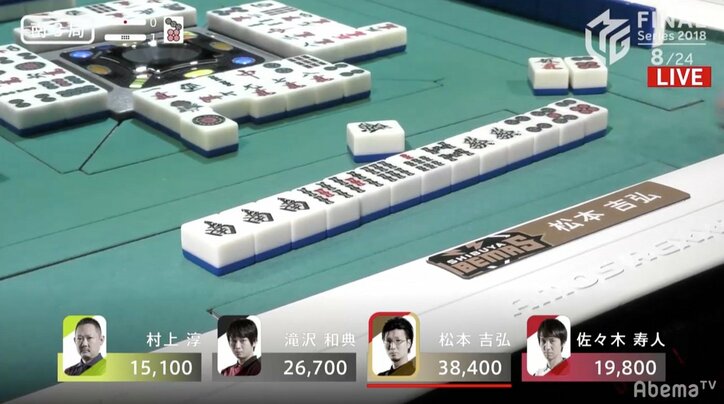 2強に待った!松本吉弘、土壇場で会心のファイナル初勝利/麻雀・Mリーグ 2018 朝日新聞ファイナルシリーズ