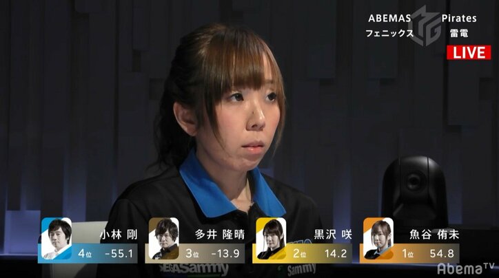 髪型を変えて心機一転！“新生マーメイド”魚谷侑未が激戦を制して復活の2勝目／麻雀・大和証券Mリーグ