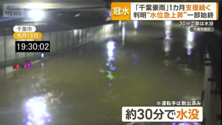 約30分で水没