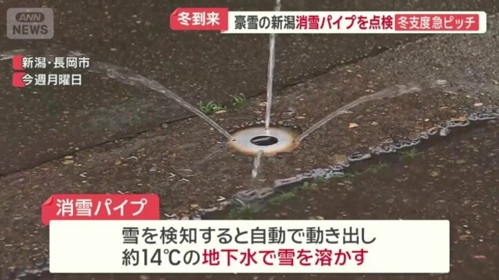 消雪パイプとは