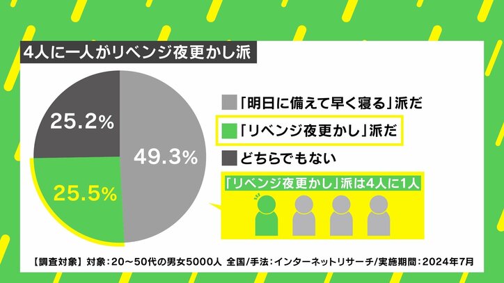 【写真・画像】鳥のさえずり、ほうきの音、風で揺れる草木…「眠くなるお寺動画」に世界が注目 3枚目