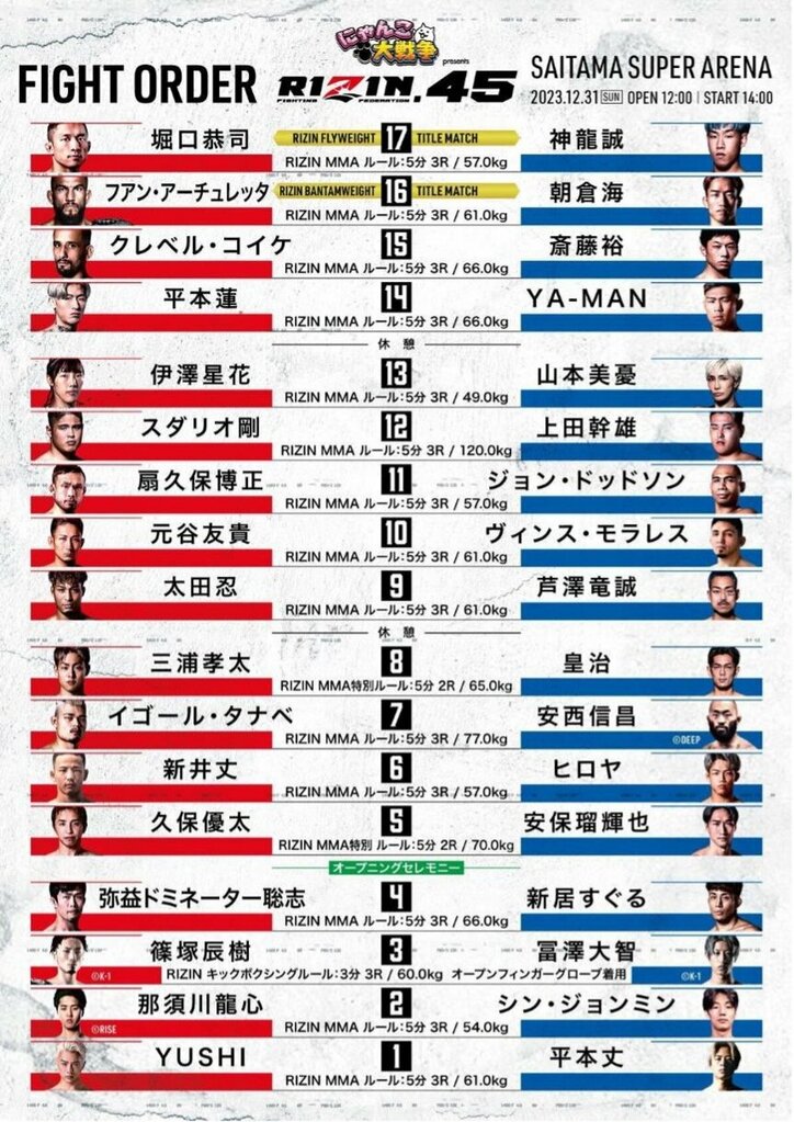 【写真・画像】大晦日「RIZIN.45（ライジン45）」の配信時間・PPV視聴方法まとめ　ABEMAで見る方法・料金についても解説　2枚目