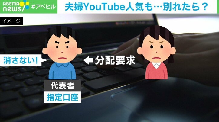 夫婦YouTuberが別れたら、動画は消す? 幸せのお裾分けが“トラブルの種”になるリスクも 起こりうる問題とは