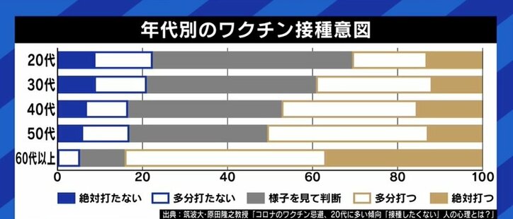 「交通費の負担を軽減し、疲弊した地域経済を活性化したい」2回接種を終えた人に2000円分の商品券 大阪・羽曳野市長に狙いを聞く
