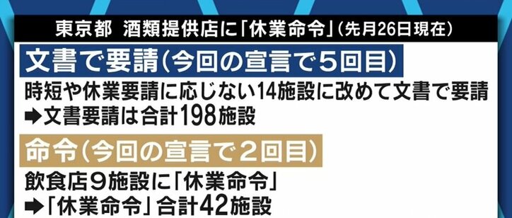 「7時半になるとラストオーダーを伝える日々、もう耐えられない」時短営業をやめ、酒類提供を再開した焼肉店オーナーの憤り