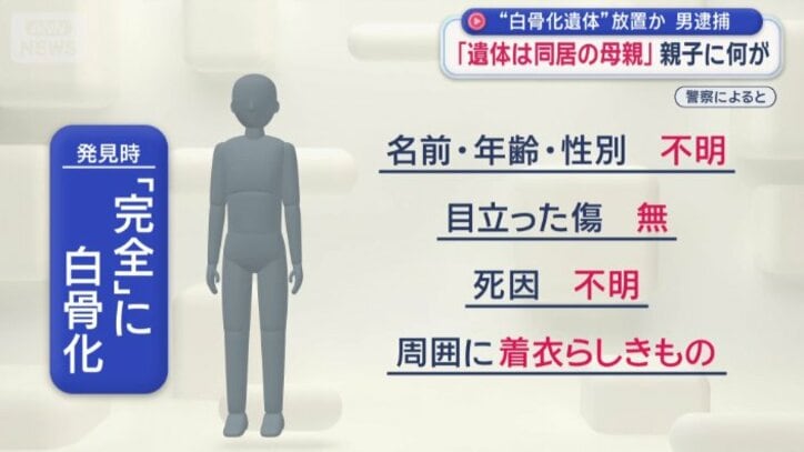 遺体は完全に白骨化