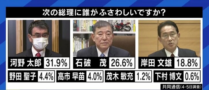 「“キングメーカー”安倍さんに誰が従い、誰が楯突くのか見極める総裁選になる」元朝日新聞・鮫島浩氏