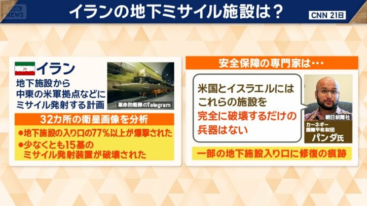 地下施設の入口の77％以上が爆撃された