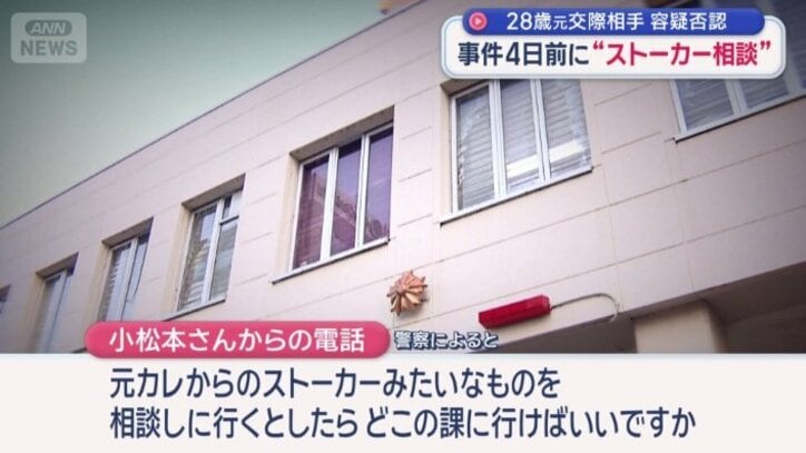 小松本さんからの電話　（警察によると）