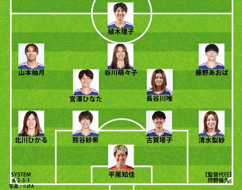 【速報】なでしこジャパン、アメリカ戦のスタメン発表！長谷川、谷川、古賀らが先発復帰！3連戦で世界女王に勝ち越しなるか？
