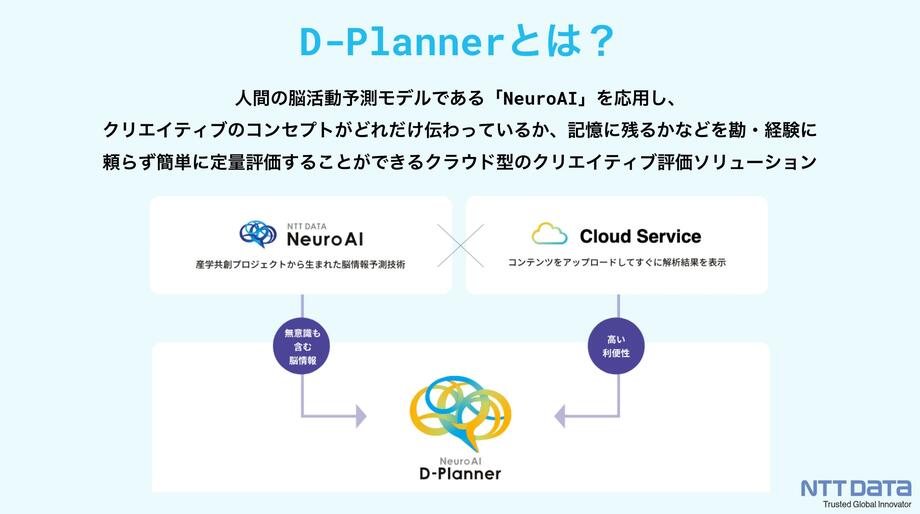 【写真・画像】「脳科学×AI」で切り開く新しいマーケティングの可能性とは【ABEMA・NTTデータ インタビュー後編】 2枚目