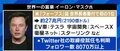 あなたはイーロン・マスク氏のTwitter取締役就任に何を期待する? 益若つばさ「編集ボタンは心配」夏野剛氏「有料でもいいから翻訳機能を」
