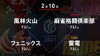 【中継】大和証券 Mリーグ 風林火山vs麻雀格闘倶楽部vsフェニックスvs雷電