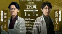 【第74期王座戦】伊藤匠王座VS広瀬章人九段|日程・会場・結果速報まとめ 中継情報も【将棋】