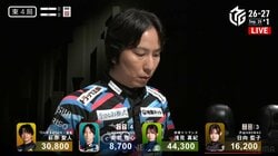 “天馬”朝倉の大行進！徹底的な高目追及で倍満ゲット 解説者も「ワクワクする麻雀」と絶賛 ファンも「ペガサスファンタジー」「かっこいいよ」／麻雀・Mリーグ