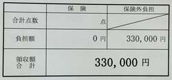 だいたひかる、歯の矯正治療にかかる総額を明かす「歯が悪いと、認知症になりやすいとも聞くし」 