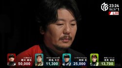 軍師は時に“鬼”となる 勝又健志、後続に影も踏ませぬ圧巻トップ 例年不調の12月も「充実した戦いができる」とチームに自信／麻雀・Mリーグ