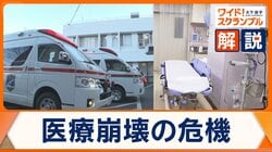 医療崩壊の危機　なぜ病院7割が赤字？　経営悪化で医療提供にも影響　地方「医師不足」深刻化…改正医療法で偏り解決？