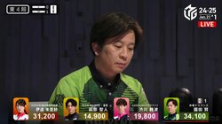 そのダマテンで1万2000点は無慈悲すぎる…俳優雀士をどん底に突き落とす強烈な一撃に「これは無理」「心折れるわ」／麻雀・Mリーグ