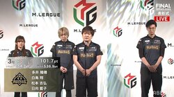 執念の連闘策も実らず 渋谷ABEMAS・多井隆晴、3期連続の3位に悔し涙「いつかみんなの前で笑いたい」／麻雀・Mリーグ