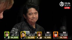 名俳優も我慢の限界だった 萩原聖人、ラス決定の瞬間に吹き出し笑い まさかの理由にファンもびっくり「たろうさんが悪い笑」／麻雀・Mリーグ