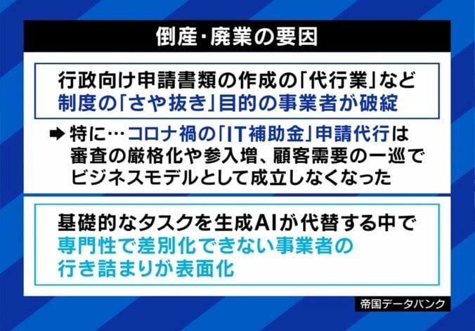 コンサル、倒産の理由