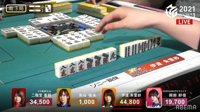 伊達朱里紗、役満テンパイ諦め放銃回避のミラクルセーブ ビタ止めに視聴者も驚愕「これは伝説」 2枚目