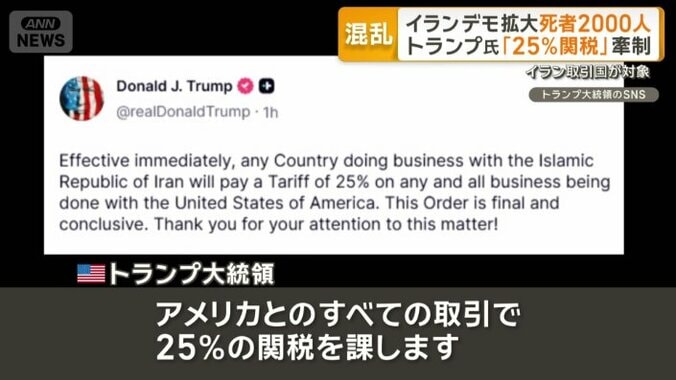 トランプ大統領のSNS
