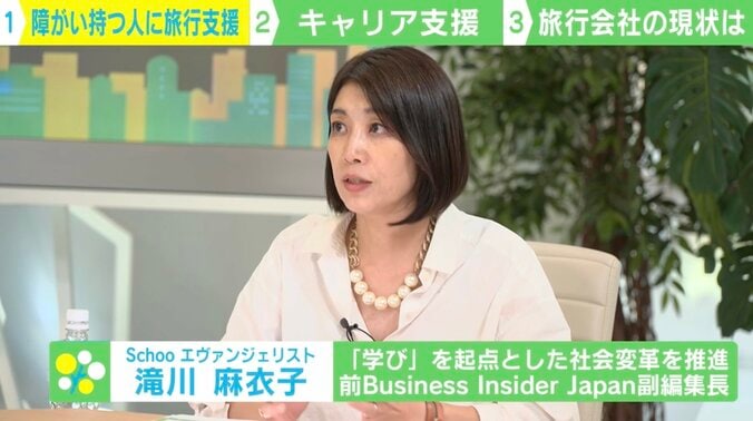 【写真・画像】「病院の郵便ポストからチケットを送る」「当事者としてバリアフリー環境を確認」…障がい持つ人の旅行支援 難病抱える代表の思い　4枚目