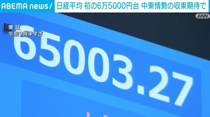 日経平均株価