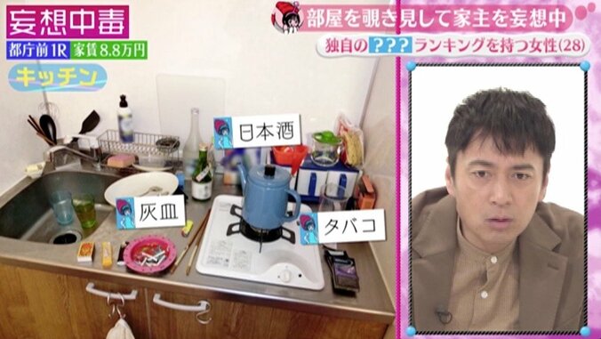 「イケてる合コン企業ランキング」3位にLINE！　訳あり同棲芸能人の部屋も大公開、AbemaTV新番組『妄想中毒』放送決定 4枚目