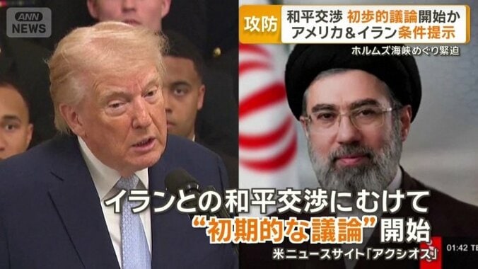 「和平に向けた初期的議論開始」米メディア報じる
