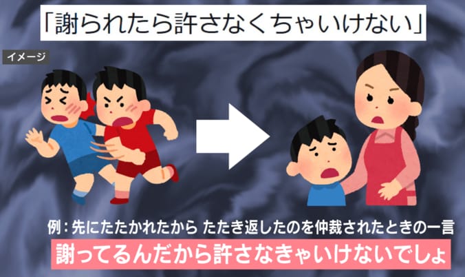 “無意識の我慢”を強いる教育